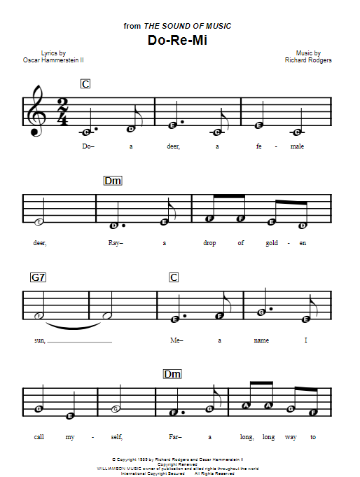 beginner sheet music – the piano student